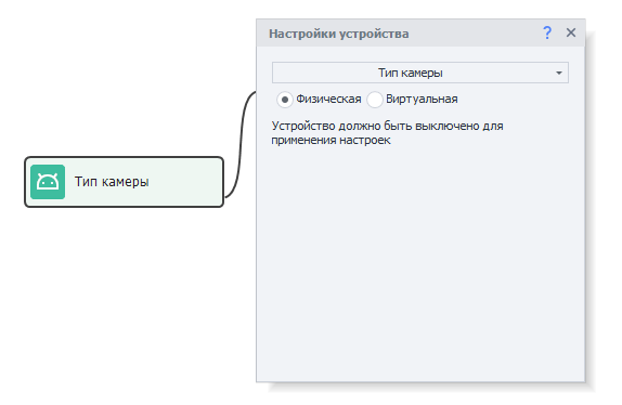 камера