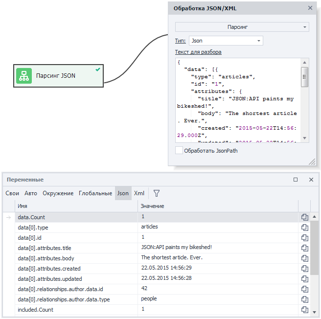Json