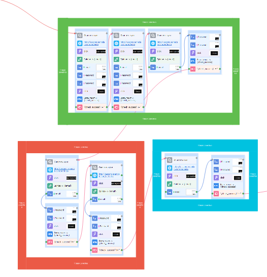 Sample designs