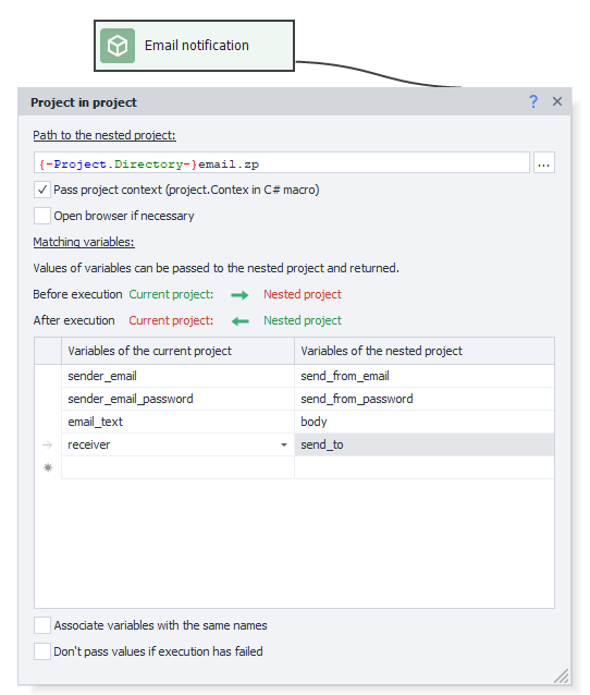 Usage example